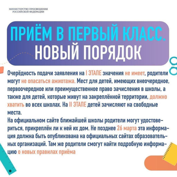 Инфографика по приему на обучение в 1 класс.